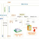 충일주유소 이미지