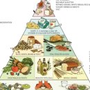 금호로1길 이미지