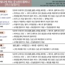 퍼스널컴퍼니