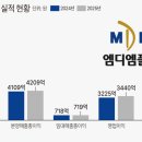 엠디엠