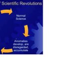 The Structure of scientific revolutions 영타자등 이미지
