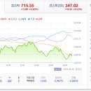 나우씨에스 이미지