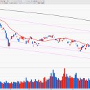 미코푸드 이미지