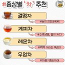 대전목동우체국(1층) 이미지