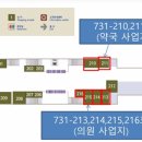 학동역약국 이미지
