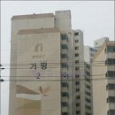 연세윤안과의원 이미지