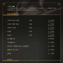 유천샤브샤브