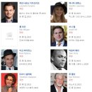 Don‘t Look Up 이미지