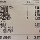 씨유 제주중문로드점 | [제주 숙소] 그랜드조선 디럭스 풀사이드뷰, 아리아 후기(+중문 맛집)