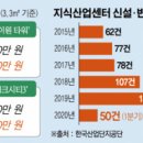 에이스브이원 이미지
