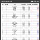 (주)워커스플레이스 이미지