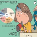 가명어린이집 이미지