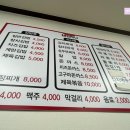욱이네 김밥 - 서구 | 욱이네 김밥