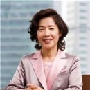 성보통상(주) 이미지