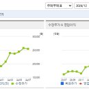 아세아 이미지