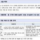 AI·SW마에스트로 17기 기술멘토 합격 후기