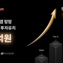 김재호컴퍼니 네이버블로그