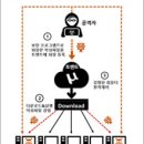 당인가 pc 이미지