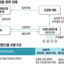 조성래의원 이미지
