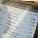못잊어 | [성내동]아코 - 분명 나는 타코 하나만 먹으려 했어;