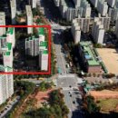 (주)동부수지 이미지