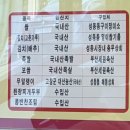 야심족발 | 경주 현지인 맛집? 가마솥족발 솔직 후기 (주차 꿀팁)