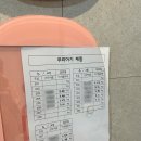 공공용 37 | 밀양 공공산후조리원 이용 후기 | 부대시설 / 장단점 / 준비물 등