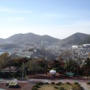 동서남북 이미지