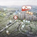 미르부동산중개 이미지