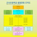 군서초등학교 이미지