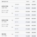 별빛테마마을 펜션동 이미지