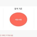 중앙간호학원 이미지