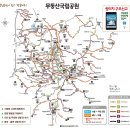 조망점, 쉼터 이미지