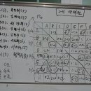 정병집 탁구클럽