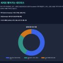 온헬쓰바이오농업회사법인(주) | 글로벌 바이오엑셀러레이터:뉴클리에이트(Nucleate)