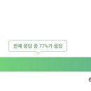 남광토건(주) 이미지