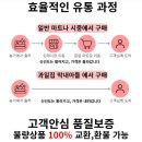 향기나라사랑이 | 경북 영천 꿀사과 달콤한 향기와 신선함 가득한 사과 후기