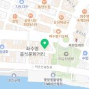 새천일약국