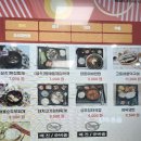 남성주참외(창원) | 중부내륙 휴게소 맛집, 봄여름 여행경유지 남성주참외휴게소(마산 방면)
