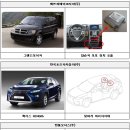 씨엠씨모터스 이미지