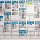 구미종합터미널 시간표 이미지