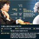 알파고컴퓨터 이미지