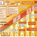 동양학원 이미지