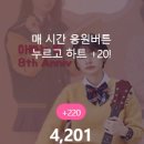 Cheering for Do-Yeon's Day 8th Anniversary 이미지