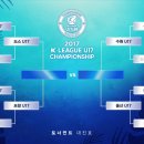 K리그 u17 & u18 챔피언쉽 4강 대진표 이미지