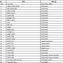 리틀램제이 루리웹게임뉴스