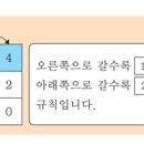 연산(함)-1 이미지