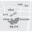 스테이 후 이미지