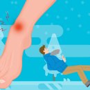 성모마디신경외과의원 이미지