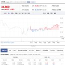 기연약품 이미지